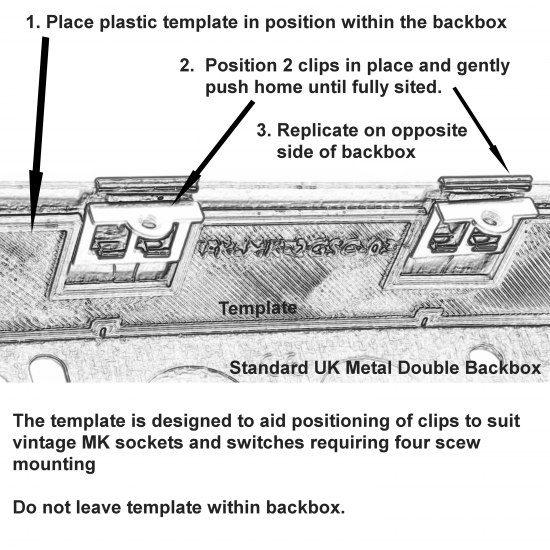 Vintage MK 4 Hole Socket or Switch Fitting Kit for Existing or new Backboxes